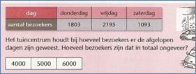 Beschrijving: Bew_oa+1000_PPn_7b01